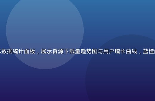 黄油网站分享数据统计面板，展示资源下载量趋势图与用户增长曲线，蓝橙配色专业感强